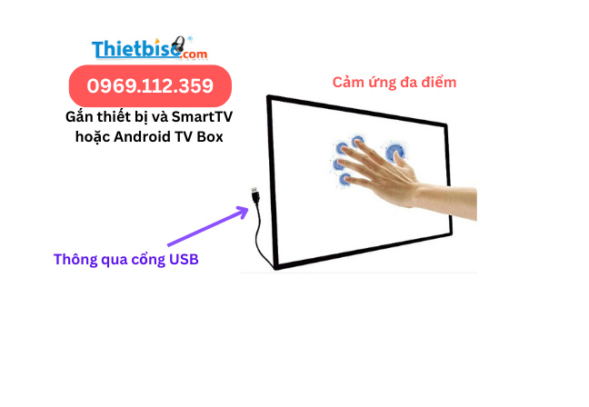 màn tương tác hà nội