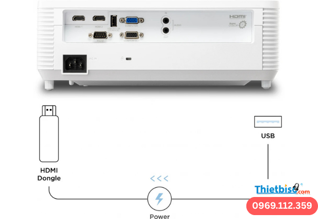 Máy chiếu VIEWSONIC PA700X