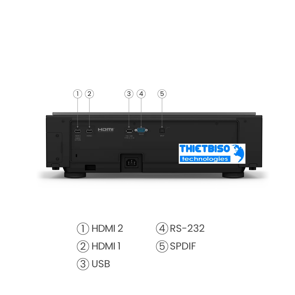 thuê máy chiếu like