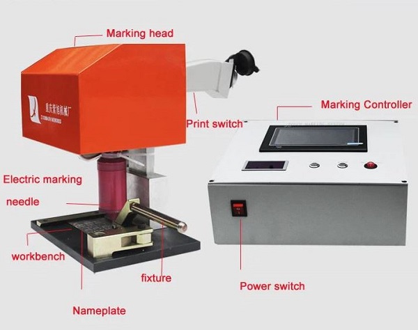 Máy đánh dấu cầm tay sử dụng điện