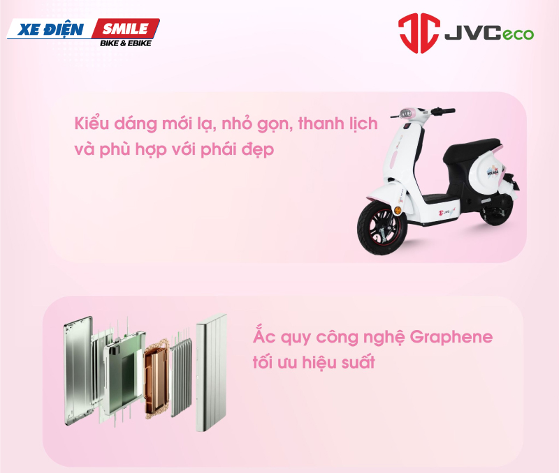 Hottrend JVC G9 New sử dụng ắc quy cao cấp ứng dụng công nghệ Graphene