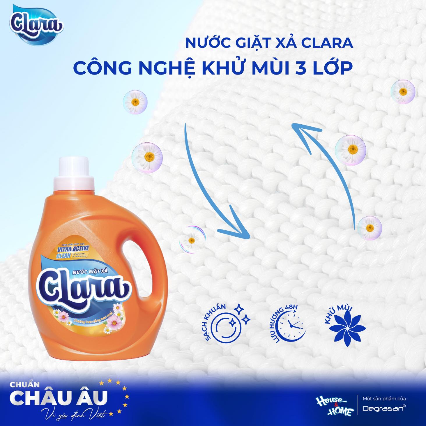 Công nghệ khử mùi 3 lớp, sạch sâu đa tầng của Nước giặt xả Clara Châu Âu
