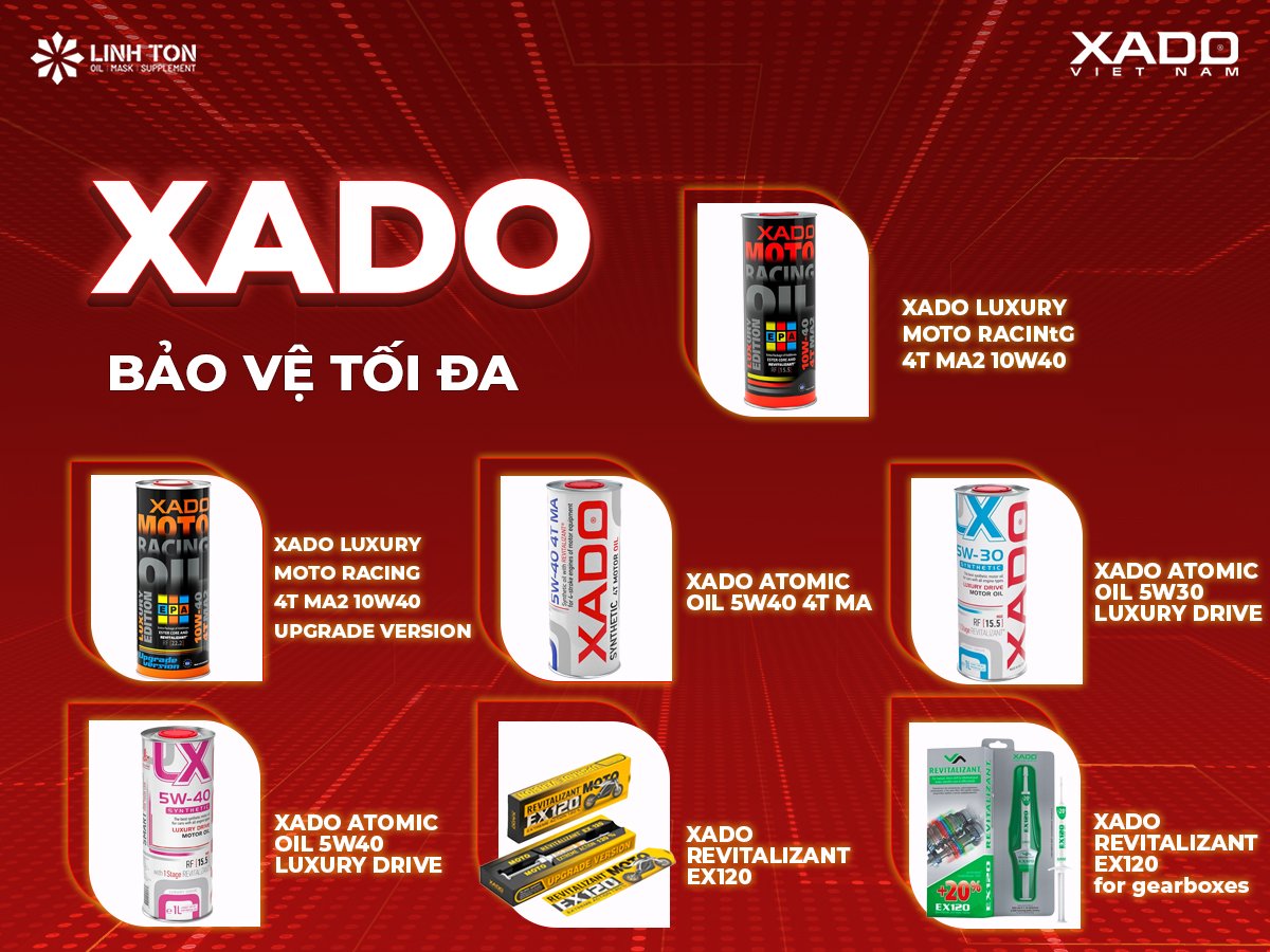 Nhớt Xado - LINH TON STORE - NHOT.LINHTON.VN - 350A TRỊNH ĐÌNH TRỌNG, HOÀ THẠNH, TÂN PHÚ