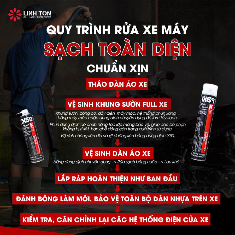 Quy trình rửa xe máy sạch toàn diện Chuẩn- Xịn tại Linh Tôn Store
