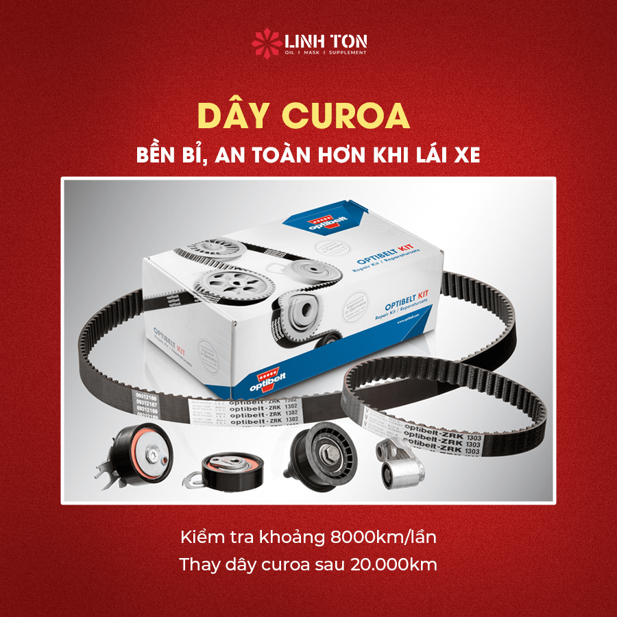 Những công dụng của dây curoa