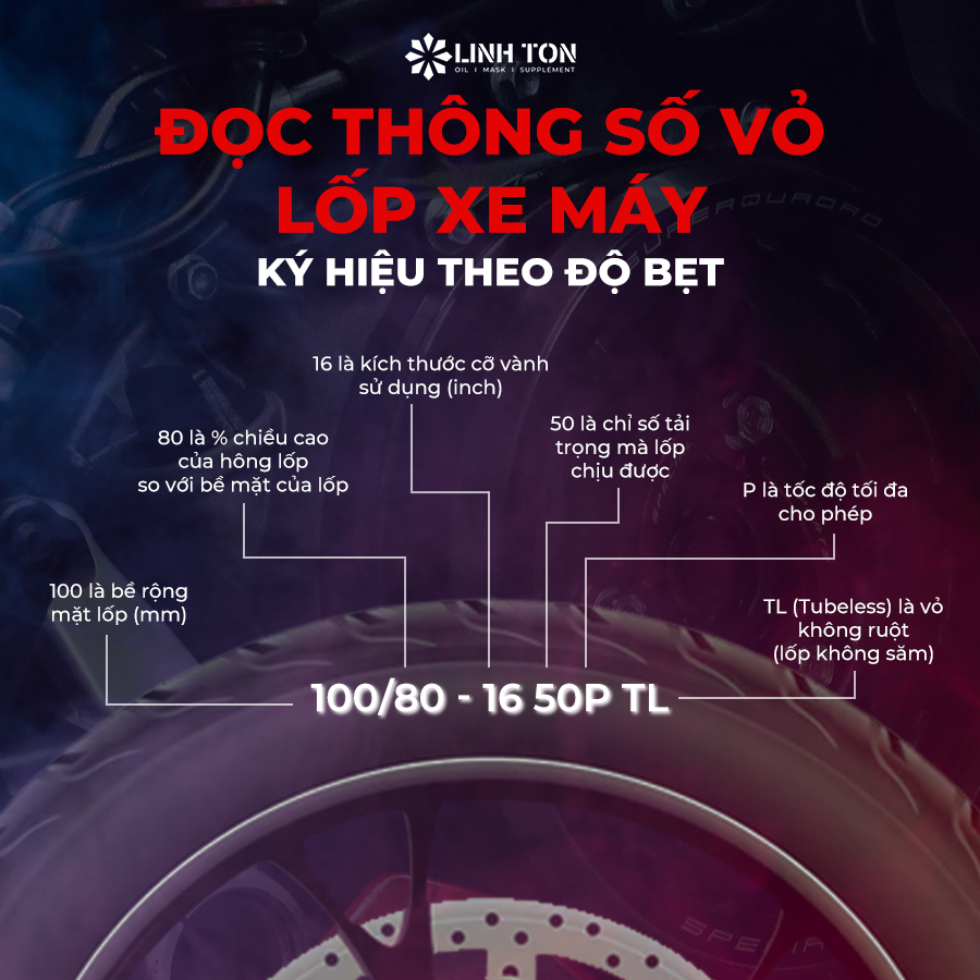 Cách đọc thông số vỏ lốp xe máy chính xác