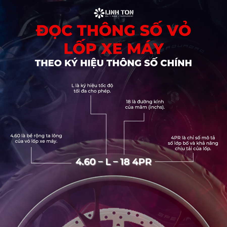 Ký hiệu theo thông số chính