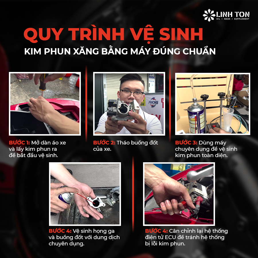 Quy trình vệ sinh kim phun xăng bằng máy đúng chuẩn tại Linh Ton Store - 350a Trịnh Đình Trọng, Hoà Thạnh, Tân Phú - NHOT.LINHTON.VN