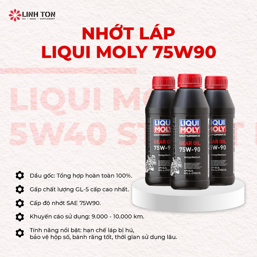 Đánh giá nhớt láp Liqui Moly 75W90 - Linh Ton Store - 350a Trịnh Đình Trọng, Hoà Thạnh, Tân Phú - NHOT.LINHTON.VN