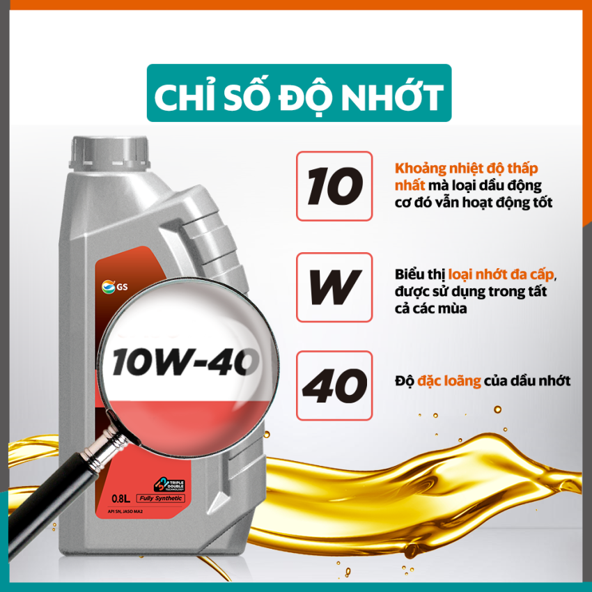 thông số nhớt xe máy