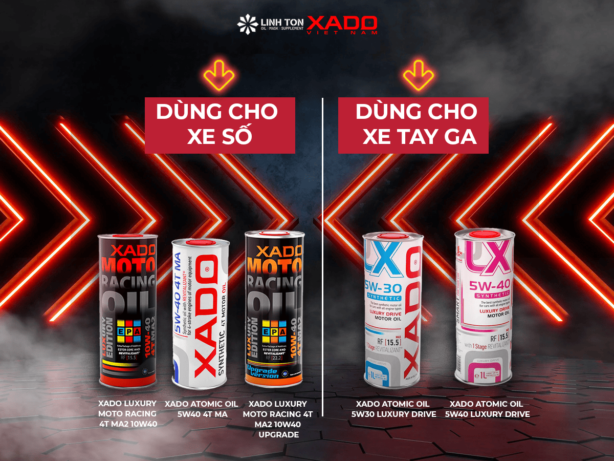 Các loại sản phẩm dầu nhớt cho các dòng xe của Xado - Linh Ton Store - 350a Trịnh Đình Trọng, Hoà Thạnh, Tân Phú