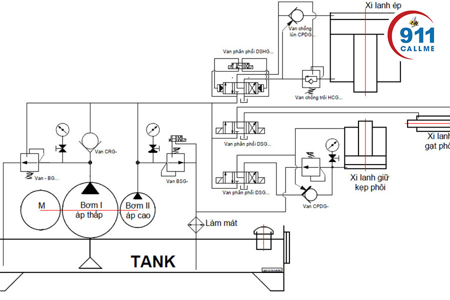 Hệ thống thủy lực cơ bản