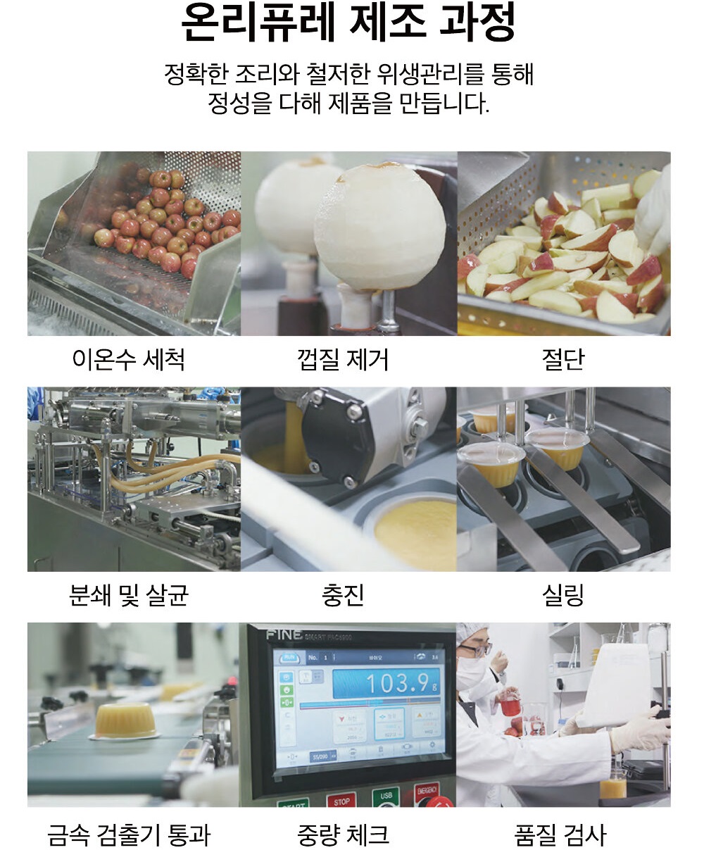 quy-trinh-che-bien-puree