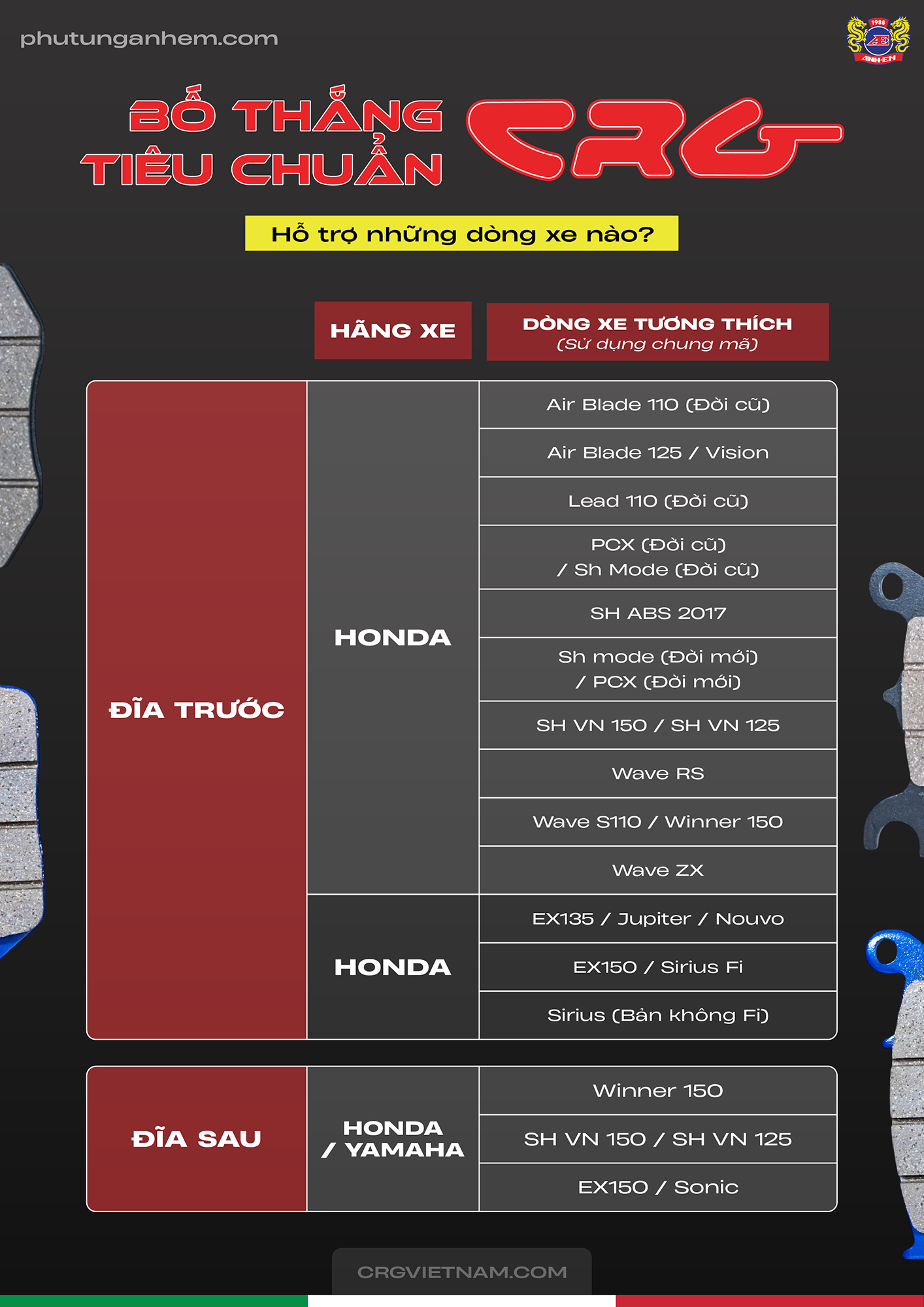 Bố thắng tiêu chuẩn Honda chính hãng CRG