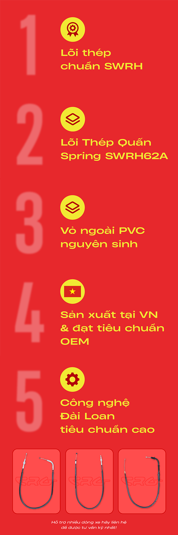 Dây côn chịu lực Honda chính hãng CRG