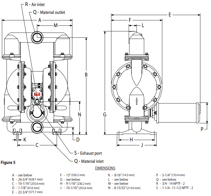 Kích thước bơm ARO 666270-G22-C