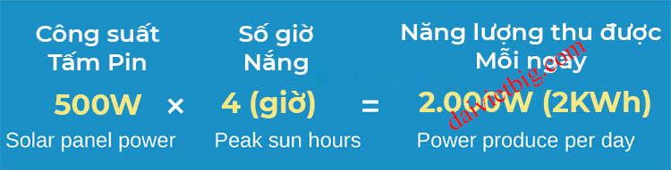 hiểu về thông số điện để biết các tấm Pin Mặt Trời tạo ra bao nhiêu năng lượng?