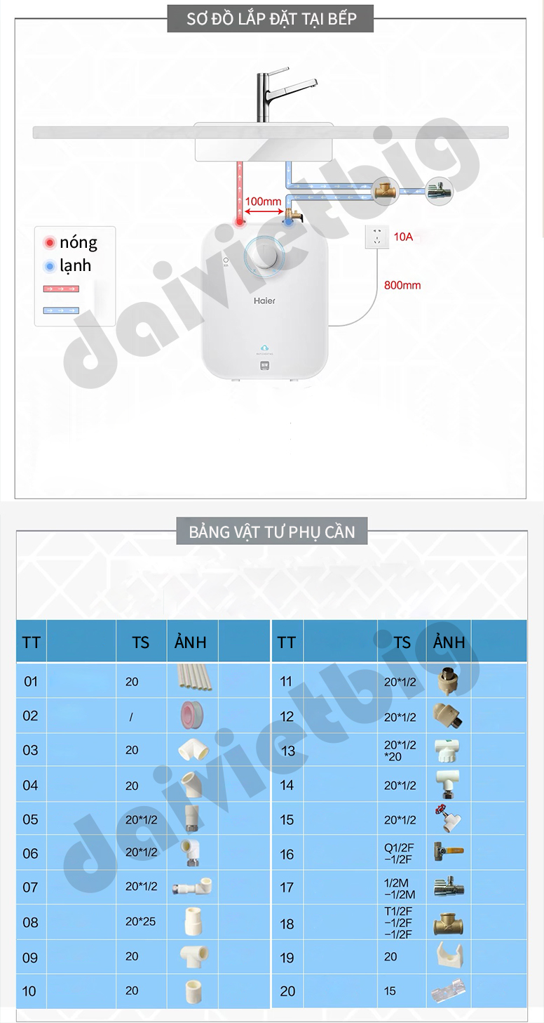 sơ đồ lắp máy nước nóng haier