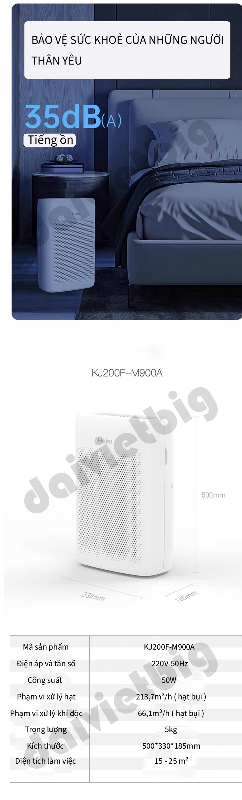 Máy Lọc Không Khí