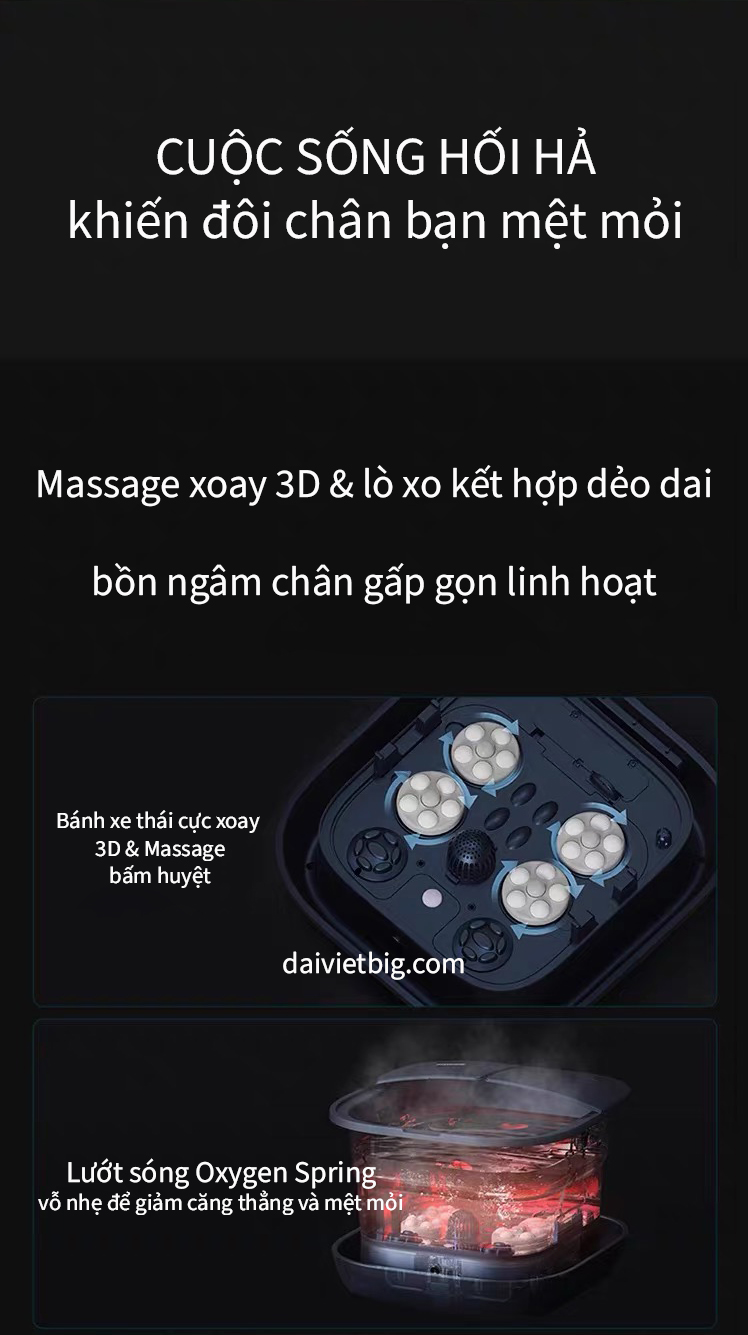 Bồn ngâm chân gấp gọn massage tự động Philips, Chậu ngâm chân mát xa lưu thông dễ ngủ- bản đặc biệt 2025