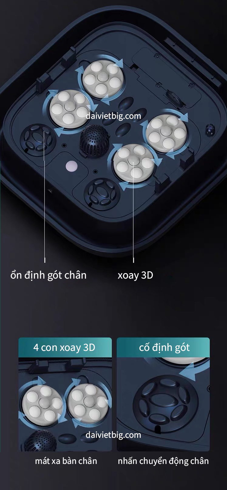 Bồn ngâm chân gấp gọn massage tự động Philips, Chậu ngâm chân mát xa lưu thông dễ ngủ- bản đặc biệt 2025