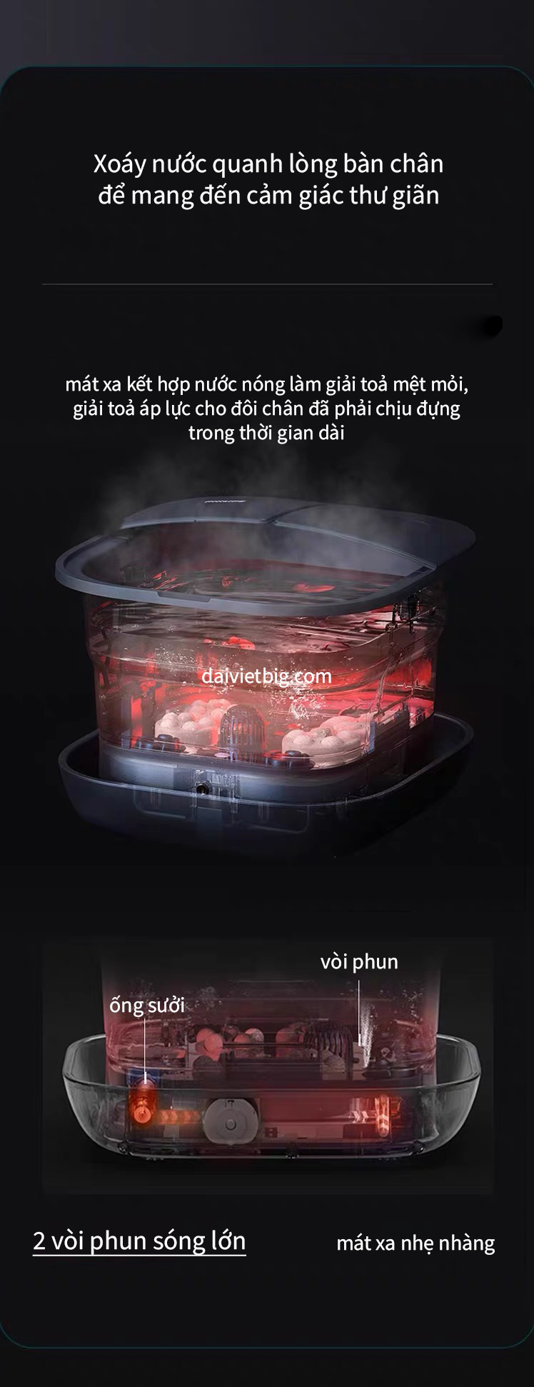 Bồn ngâm chân gấp gọn massage tự động Philips, Chậu ngâm chân mát xa lưu thông dễ ngủ- bản đặc biệt 2025