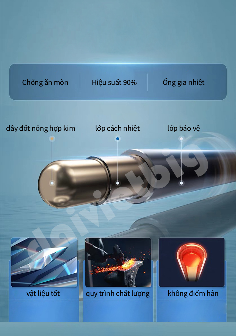 Máy nước nóng trực tiếp nhà bếp Haier EC5FA