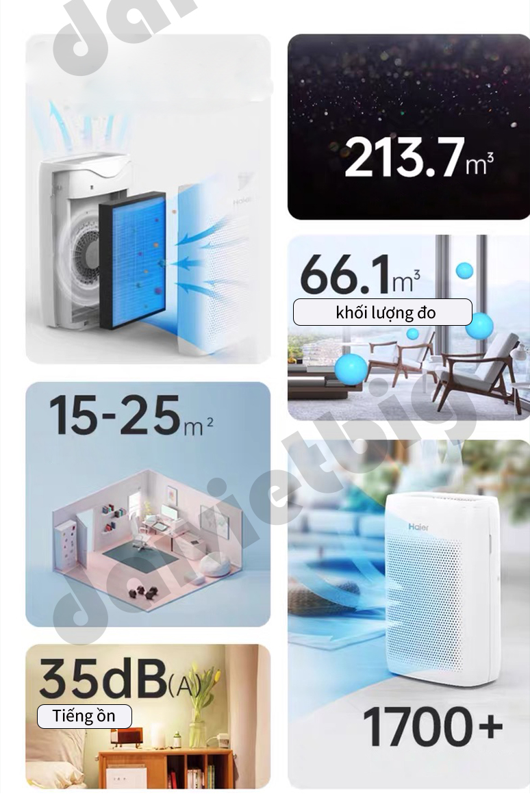 Máy Lọc Không Khí