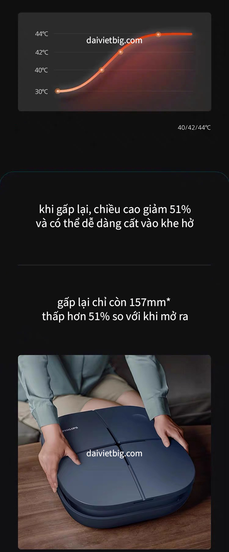 Bồn ngâm chân gấp gọn massage tự động Philips, Chậu ngâm chân mát xa lưu thông dễ ngủ- bản đặc biệt 2025