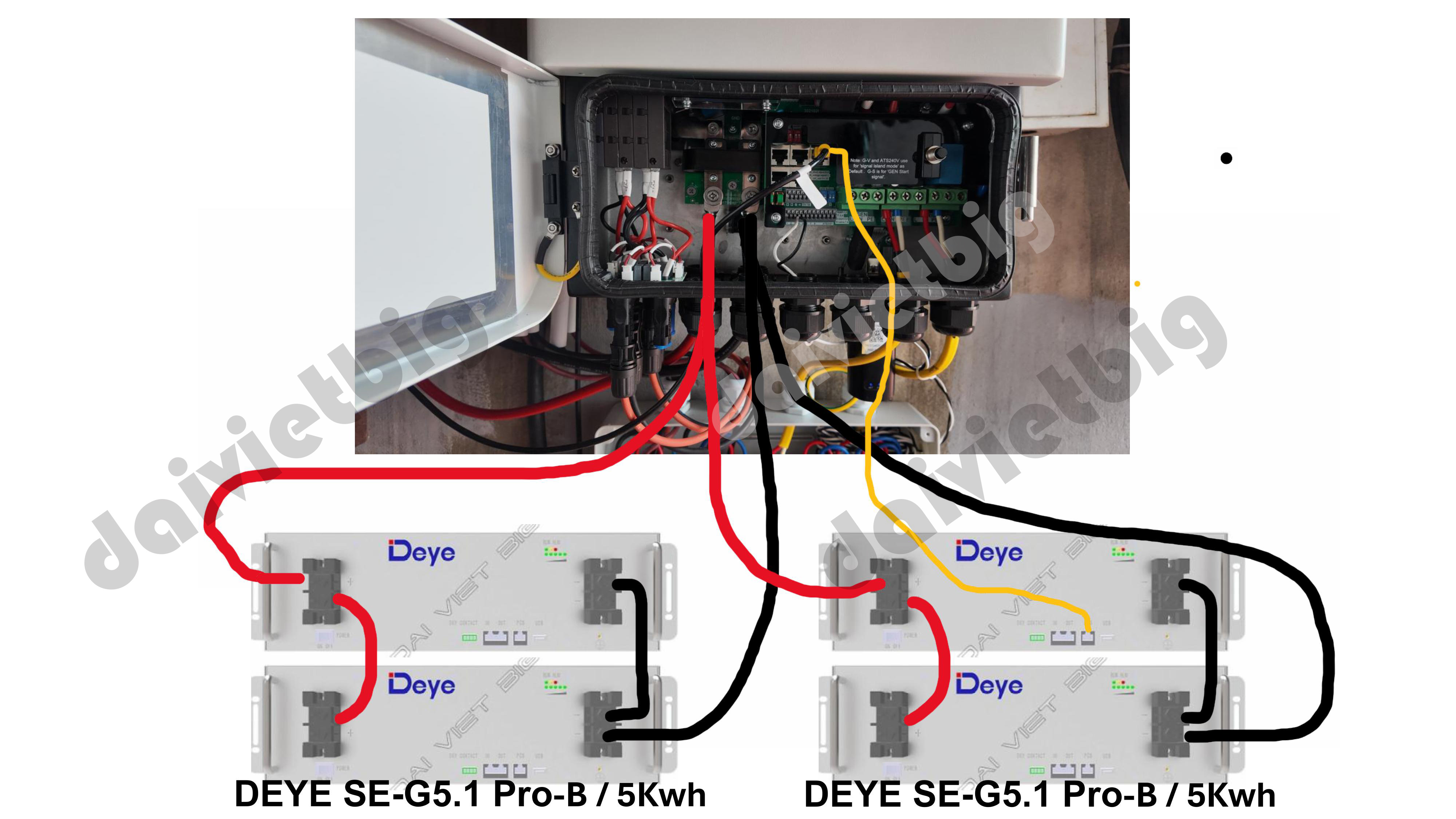 Hướng dẫn cách kết nối 2 quả pin lưu trữ khác hãng, không giao tiếp với nhau!