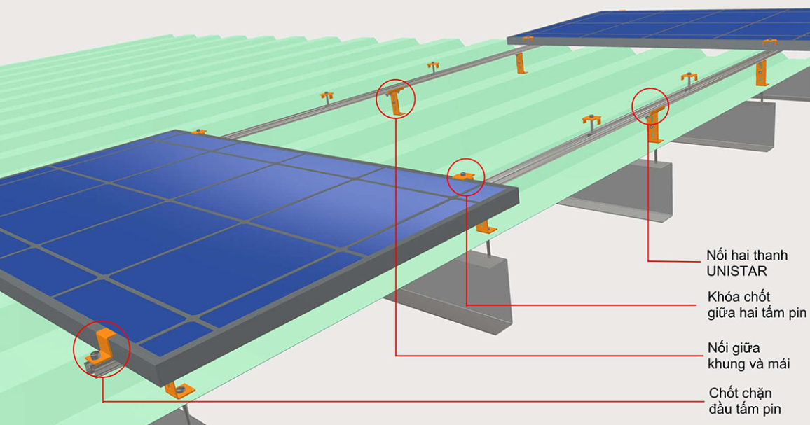 PHỤ KIỆN LẮP TẤM PIN NĂNG LƯỢNG MẶT TRỜI MÁI TÔN