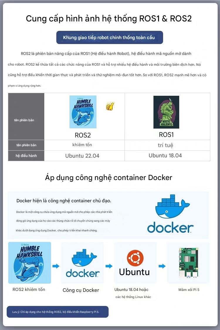 Chó Robot Huaner ROS Raspberry Pi Chó cơ khí bốn chân AI Vision Mô hình lớn Bionic Lập trình SLAM Lập bản đồ