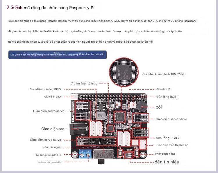 Chó Robot Huaner ROS Raspberry Pi Chó cơ khí bốn chân AI Vision Mô hình lớn Bionic Lập trình SLAM Lập bản đồ