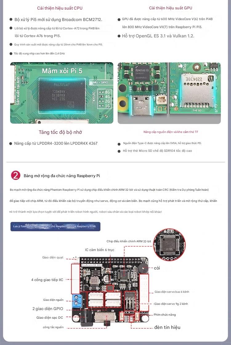 Robot Hình Người TonyPi – Phiên Bản Mô Hình Lớn Tích hợp Raspberry Pi – AI Tầm Nhìn – Lập Trình Python – Dáng Đi Hai Chân Bionic