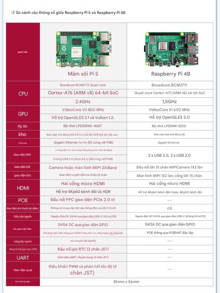 Robot Nhện Sinh Học Hexapod AI – SpiderPi Pro Nền tảng Raspberry Pi 5 • Tầm Nhìn Máy Tính • Lập Trình Python & ROS