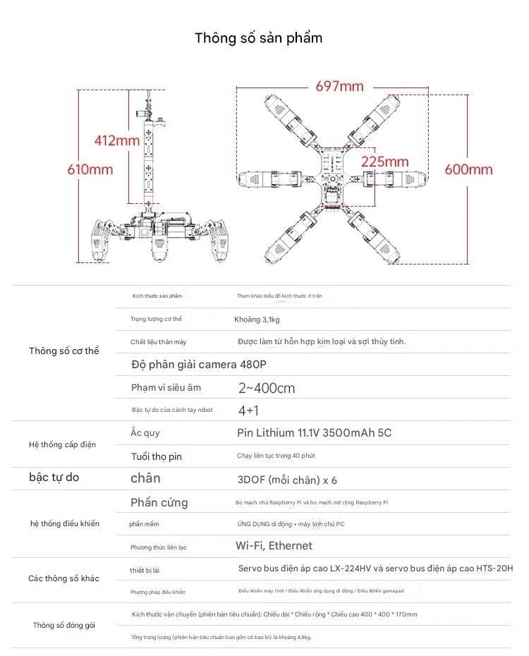 Robot Nhện Sinh Học Hexapod AI – SpiderPi Pro Nền tảng Raspberry Pi 5 • Tầm Nhìn Máy Tính • Lập Trình Python & ROS