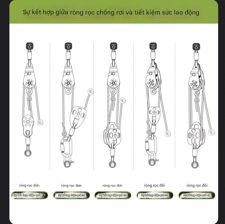 Bộ Ròng rọc Nâng Đa Năng Tự Khóa Ngoài trời XINDA (XINDA Outdoor Equipment).