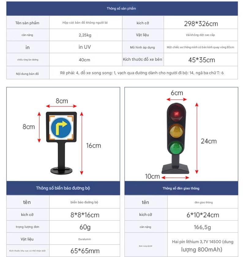 bản đồ hộp lái tự động hỗ trợ AI. đạo cụ. bản đồ radar SLAM. định vị. hàng rào. đường ray.