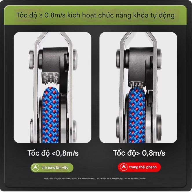 Bộ Ròng rọc Nâng Đa Năng Tự Khóa Ngoài trời XINDA (XINDA Outdoor Equipment).