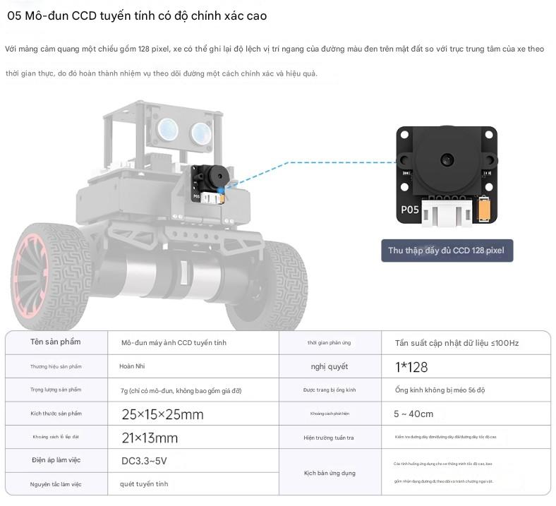 MiniBalan, mô hình robot tự cân bằng hai bánh cỡ lớn được trang bị vi điều khiển STM32, có tính năng nhận dạng hình ảnh và điều khiển PID.