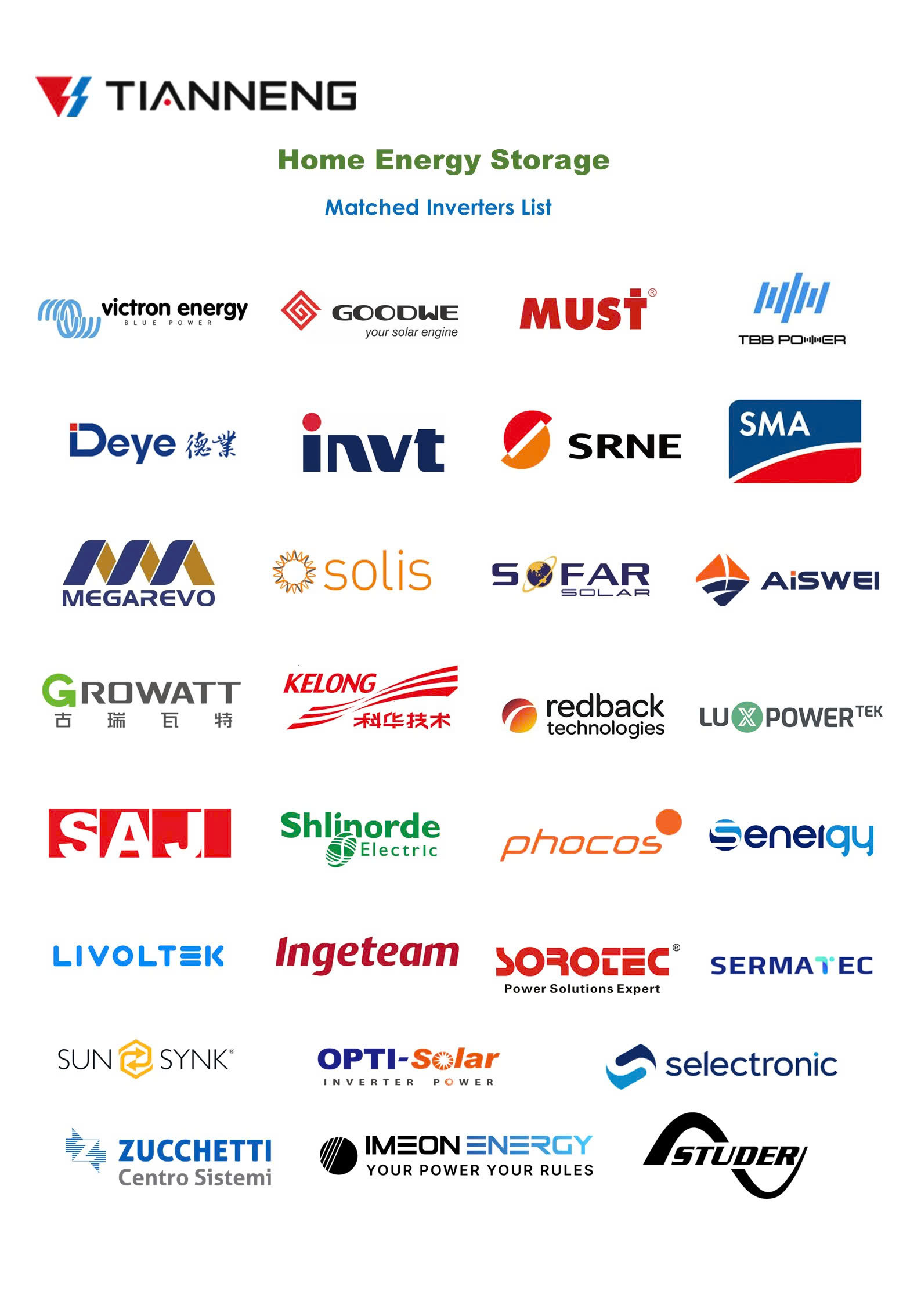 Pin lưu trữ (16kWh) TIANNENG LMS-16K-A 51.2V 314Ah - Cao Cấp 6.000 Cycles.