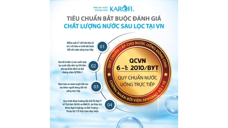 Các sản phẩm của Karofi đều đạt chuẩn quốc gia QCVN 6-1:2010/BYT về nước uống trực tiếp tại vòi