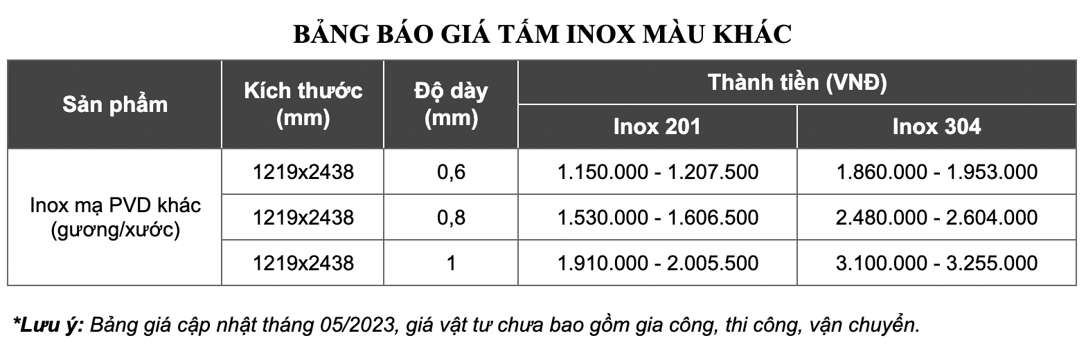 báo giá tấm ốp inox xanh dương