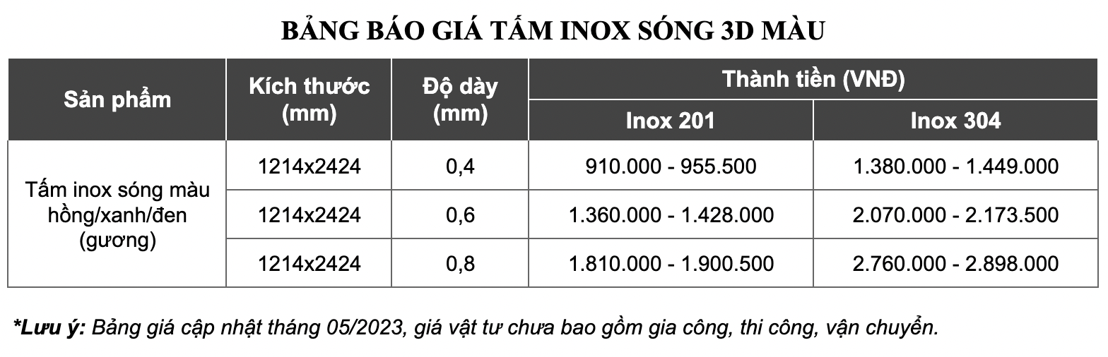 Báo giá tấm ốp sóng 3D hồng đồng
