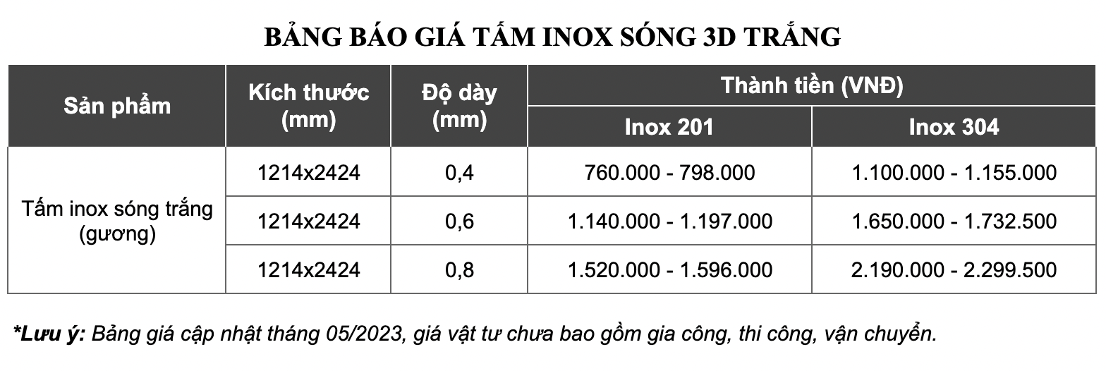 Báo giá tấm ốp inox 3D sóng trắng