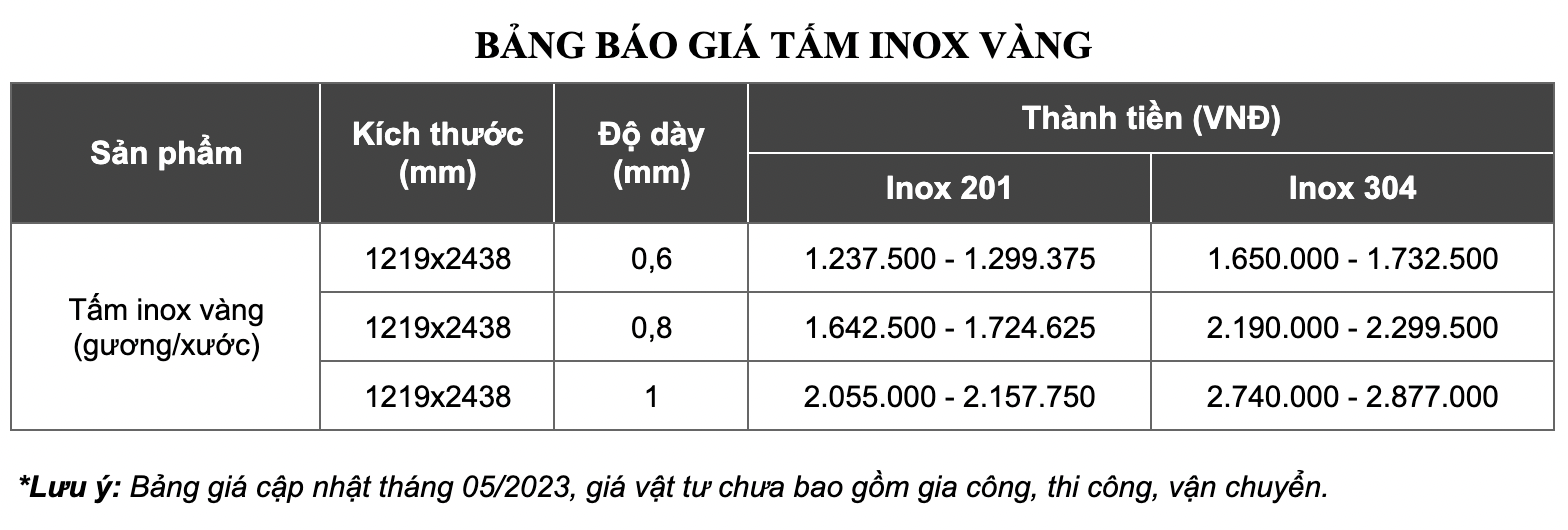 Bảng giá tấm ốp inox vàng
