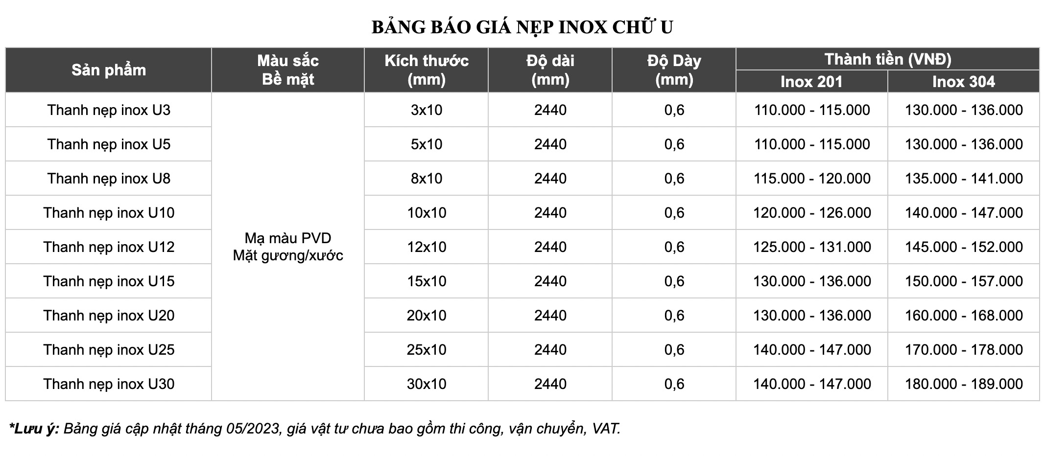 Bảng báo giá nẹp inox chữ U