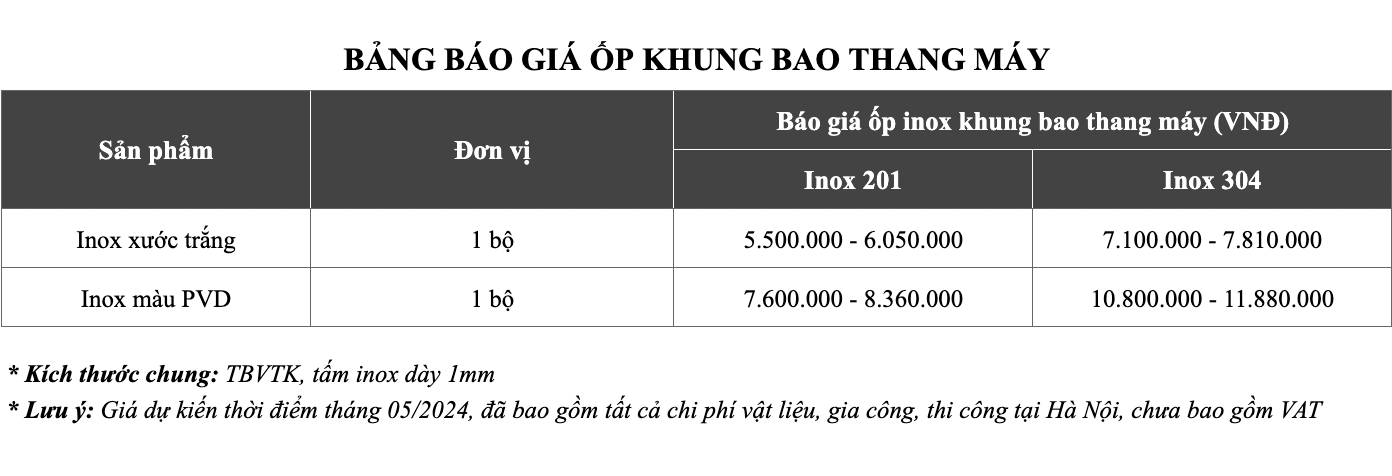 Bang-gia-op-khung-thang-may