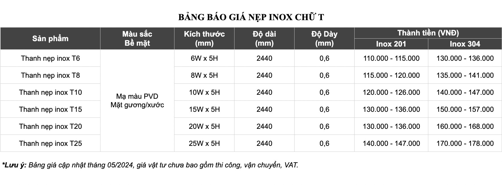 bao-gia-nep-inox-chu-t