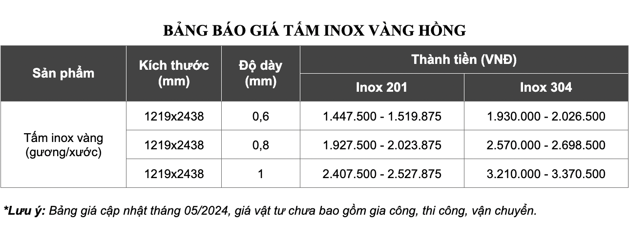 bang-gia-tram-inox-song-hong-tra